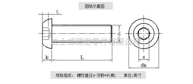 美国进口圆头内六角螺丝规格 美国进口圆头内六角螺丝规格