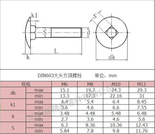 ANSIB18.5美标马车螺栓 304不锈钢方颈螺丝规格 ANSIB18.5美标马车螺栓 304不锈钢方颈螺丝规格
