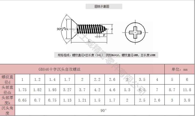 法士威GB846碳钢十字槽沉头自攻螺丝平头自攻螺钉6_规格 法士威GB846碳钢十字槽沉头自攻螺丝平头自攻螺钉6_规格