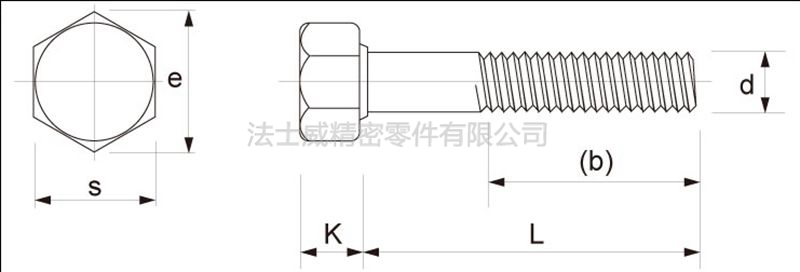 美制8级外六角螺丝-规格 美制8级外六角螺丝-规格