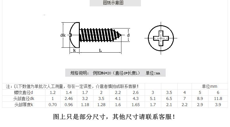 十字盘头自攻螺丝规格图 十字盘头自攻螺丝规格图