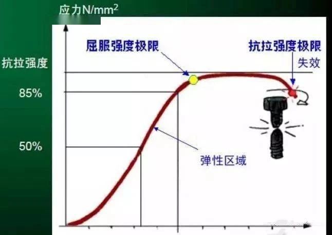 80a2f67e80dc86955fa82124455b9666 80a2f67e80dc86955fa82124455b9666